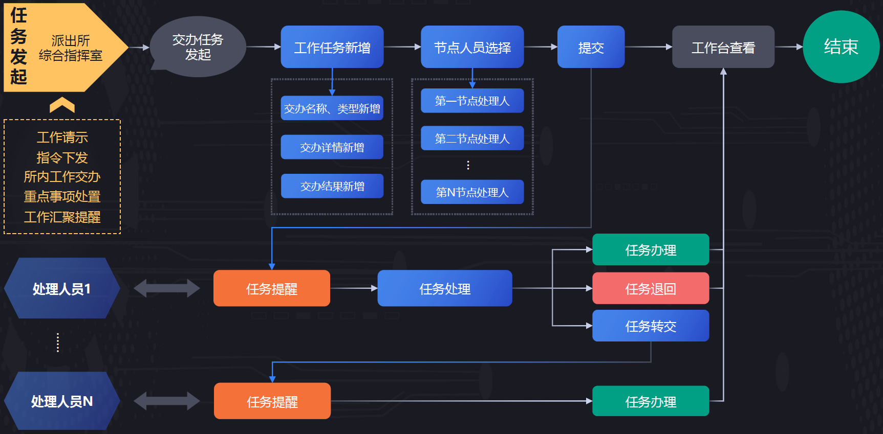 艳妇臀荡乳欲伦交换H漫